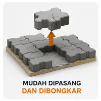 Mudah dipasang dan dibongkar.