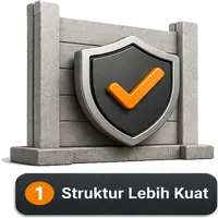 Pagar Panel Beton Bandung Struktur lebih kuat