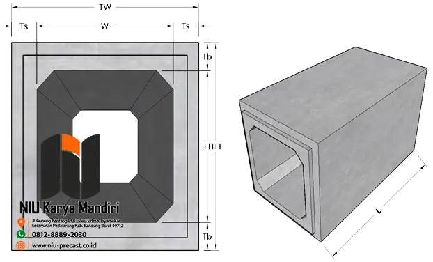 Detail Box Culvert
