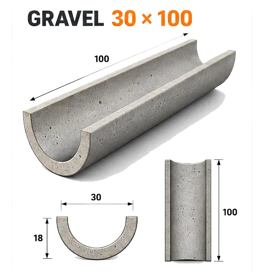 Harga Gravel Beton Gravel 30x100