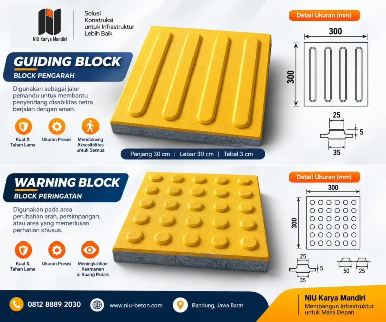 Harga Guiding Block Terbaru 2026 Infografis Taktile Beton Niu Karya Mandiri