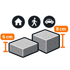 Harga paving block di Bandung Sesuaikan Ketebalan dengan Penggunaan